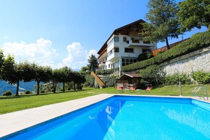 Egger | Apartments & Suites